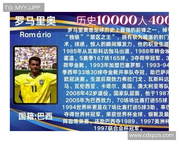2015年全球足球球员排名揭晓谁是当年最具影响力的球星